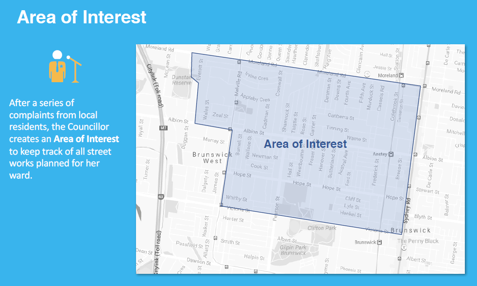 Area of Interest