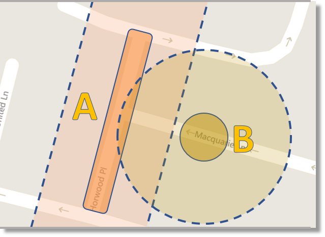 Buffer B overlaps project A