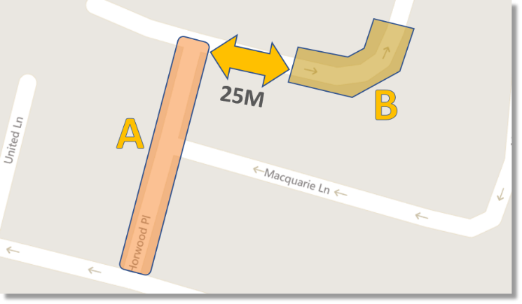 Opportunity Matching